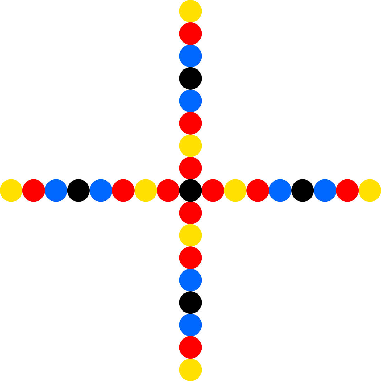 plus